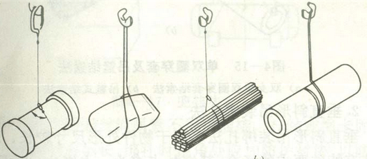 埃米顿手拉葫芦起重时怎么捆绑货物
